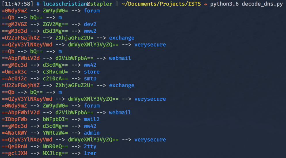 Sample Base64 Decode